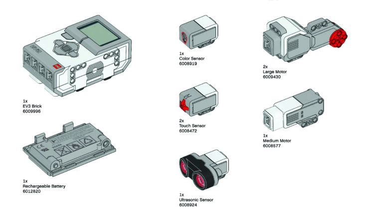 K-12 Robotics Outreach: Introduction to the EV3 kit 5